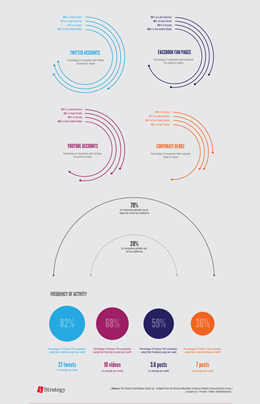 【破解补丁】免费的手机号轰在线网页版入口